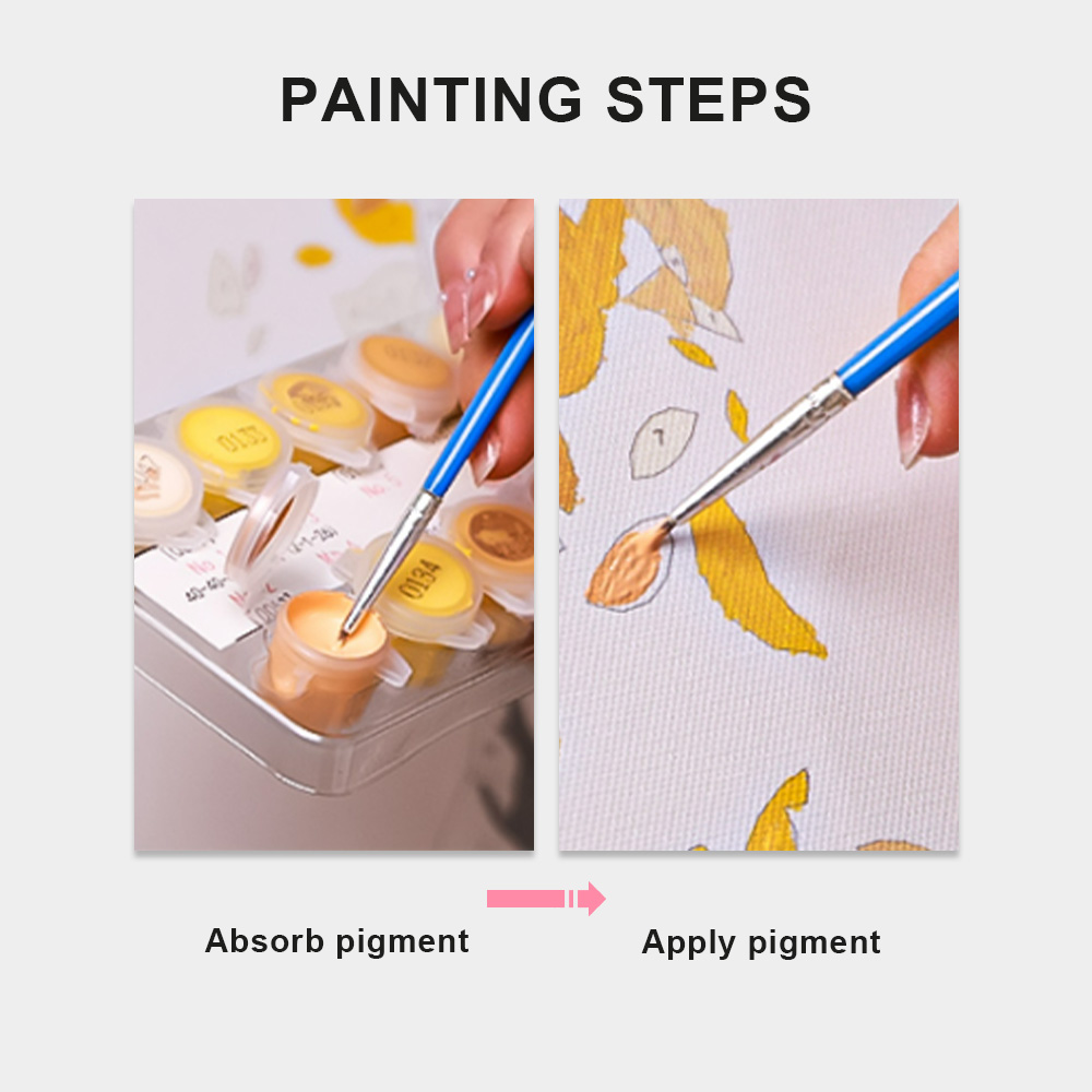 Фотокартина на холсте по номер – обзор и цена Embroidery Translate