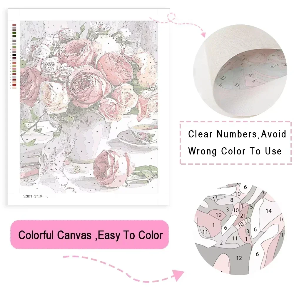 Раскраска по номерам для взрос – обзор и цена Embroidery Translate